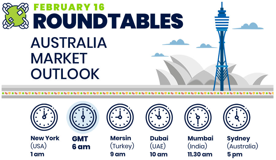 GPC Roundtables - Australia Market Outlook: February 16